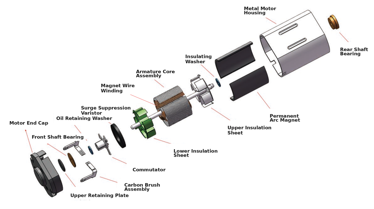 N20 micro dc motor exploded view