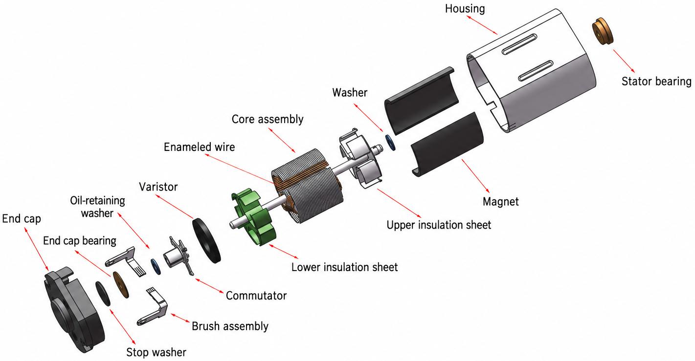 N20 Micro DC Motor Exploded View